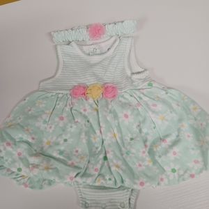 Kids dresses